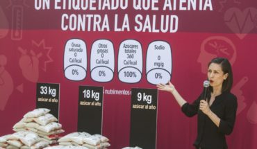 translated from Spanish: New food labelling will begin to be applied on 1 October