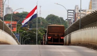 translated from Spanish: Paraguay lifts total quarantine but maintains restrictions