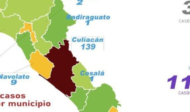 Coronavirus Sinaloa 12 de abril: 26 decesos y 186 casos activos 