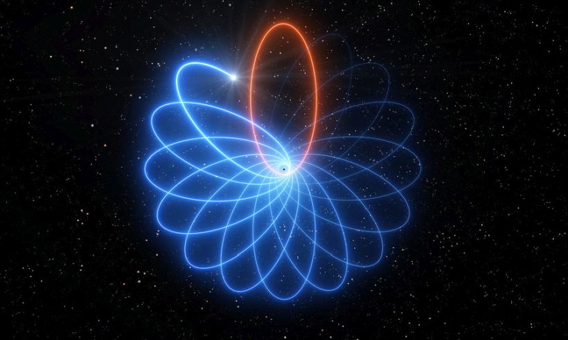 Observan la danza estrella-agujero negro que predijo Einstein