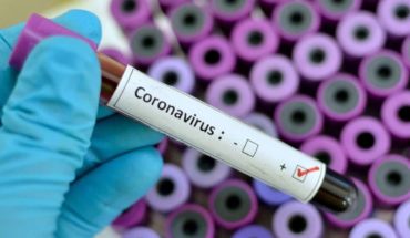 translated from Spanish: With 81 new cases, the number of coronavirus infections in the country rises to 1,975