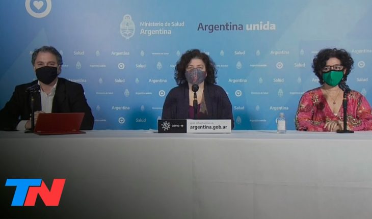 Video: Coronavirus en la Argentina | 4783 casos confirmados, 249 muertos y 1442 recuperados