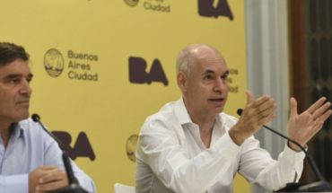 translated from Spanish: Larreta announced new activities and businesses allowed in CABA