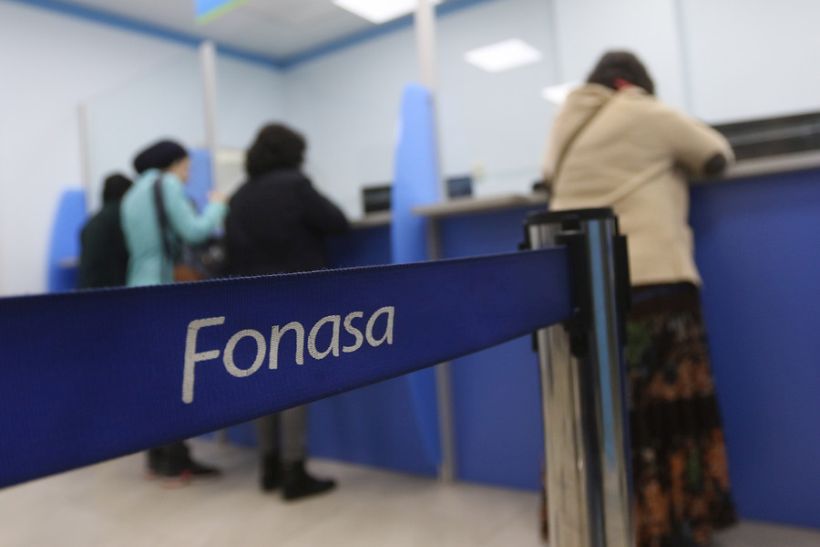 The costs of a Fonasa affiliate in the face of possible hospitalization amid the pandemic