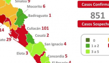 Coronavirus Sinaloa 1 de junio: 483 muertes y 3124 casos confirmados