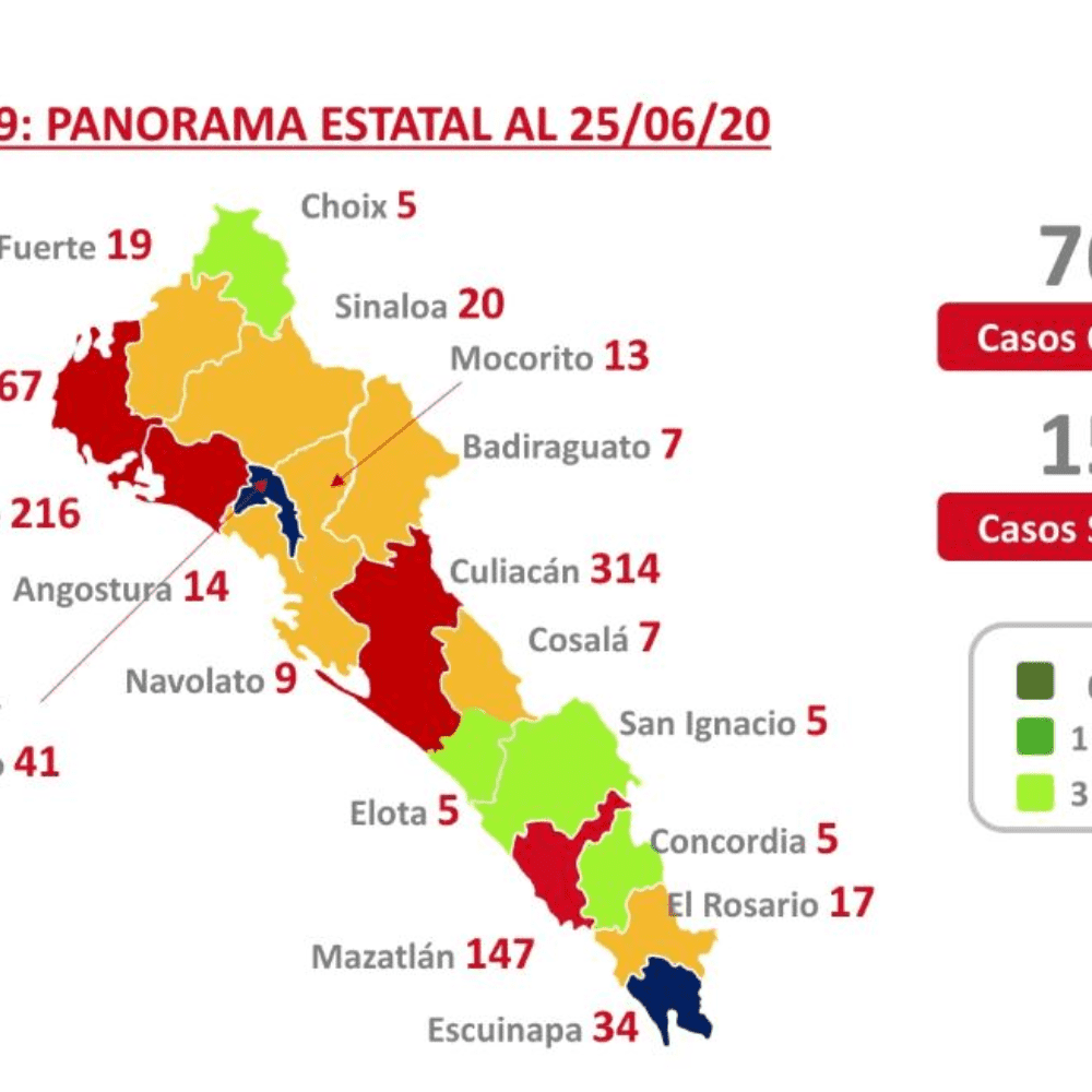 Coronavirus Sinaloa 25 de junio: 1147 muertes y 7646 casos confirmados