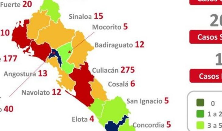 Coronavirus Sinaloa 29 de junio: 1257 muertes y 8132 casos confirmados