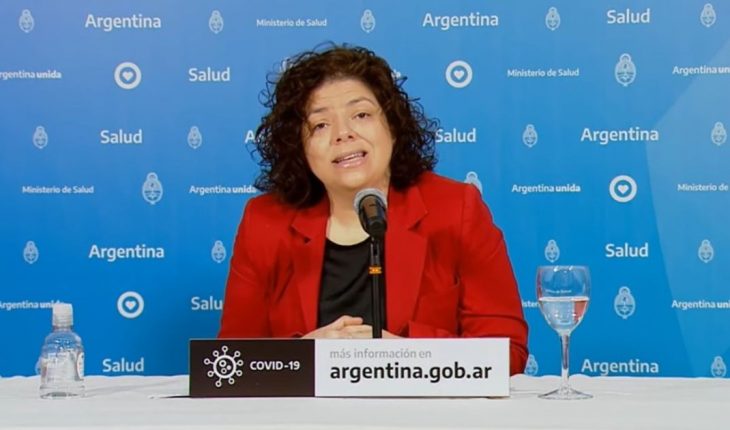 Coronavirus en Argentina: se sumaron 5 muertes y ya son 1.016 las víctimas fatales