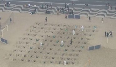 Coronavirus en Brasil: cavaron tumbas simbólicas en la playa de Copacabana
