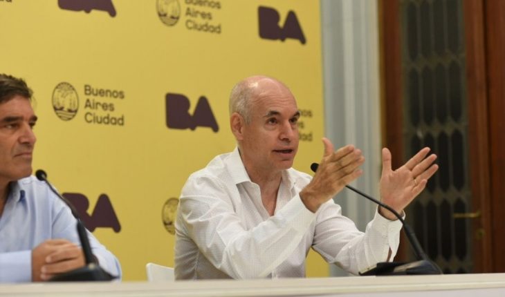 Punto por punto: las medidas anunciadas por Rodríguez Larreta en la Ciudad