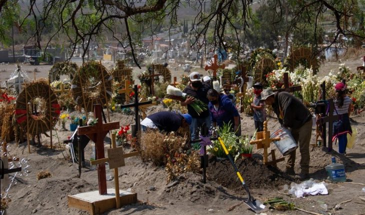 translated from Spanish: With 770 more COVID-19 deaths, Mexico reaches 19 thousand deaths