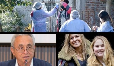 translated from Spanish: 2500 killed by coronavirus, CABA-enabled activities, AFIP extends deadlines, World Brain Day and more…