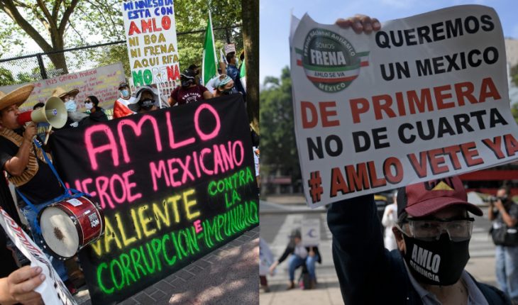 translated from Spanish: Citizens are in Mexico and the US for and against AMLO