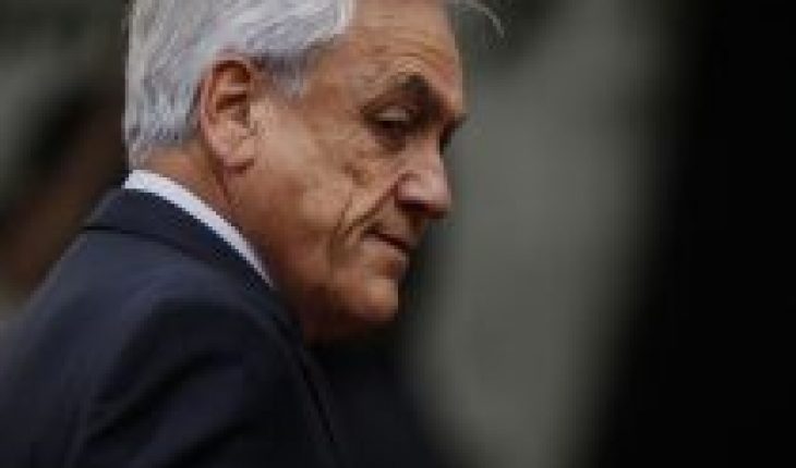translated from Spanish: House Economics Commission rejects Piñera’s veto to project banning the cutting of basic services