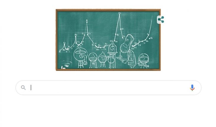 Julius Lothar Meyer: el químico alemán homenajeado por Google en su Doodle