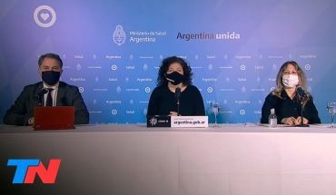 Video: Coronavirus en la Argentina |  268.574 casos confirmados,  5246 muertos y 192.434 recuperados