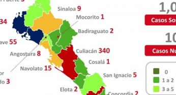 Coronavirus Sinaloa 01 de septiembre: 2806 muertes y 16,399 casos confirmados