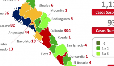 Coronavirus Sinaloa 09 de septiembre: 2917 muertes y 17,189 casos confirmados
