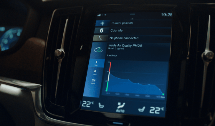 Volvo presentó un sistema que mejora la calidad del aire dentro del auto
