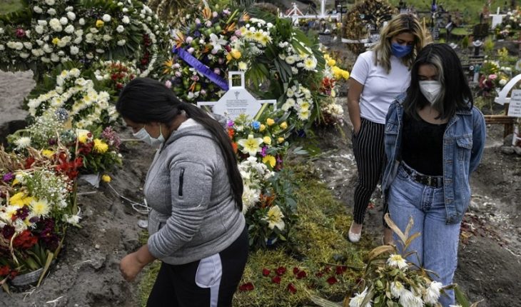 translated from Spanish: Mexico posts 490 COVID-19 deaths and reaches 75,000 deaths
