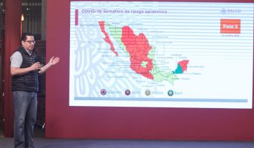 Salud detecta 2 mil 299 brotes probables de COVID en México