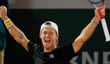 translated from Spanish: Roland Garros: Schwartzman achieved solid triumph and entered the quarter-finals