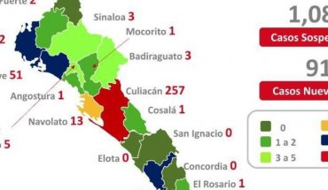 Contagios de covid-19 en Sinaloa, hoy 07 de noviembre