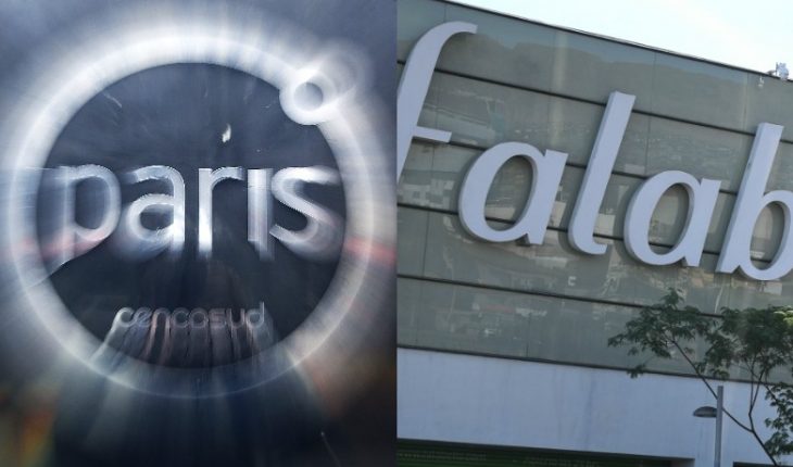 translated from Spanish: Sernac filed class action against Paris and Falabella over pandemic online shopping claims