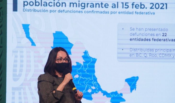 Mil 208 migrantes han tenido COVID en México y 55 murieron: Salud