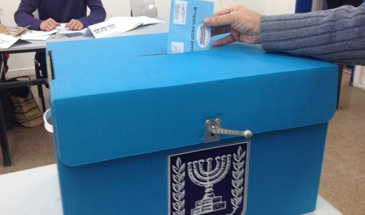 Israel en el día de la marmota electoral
