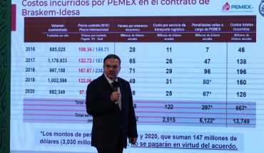 Pemex renegocia contrato con filial de Odebrecht; se ahorrará 13,749 mdp