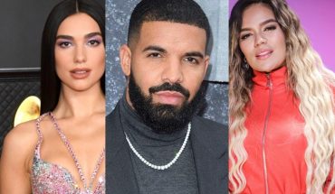 translated from Spanish: Billboard Music Awards 2021: full list of nominees