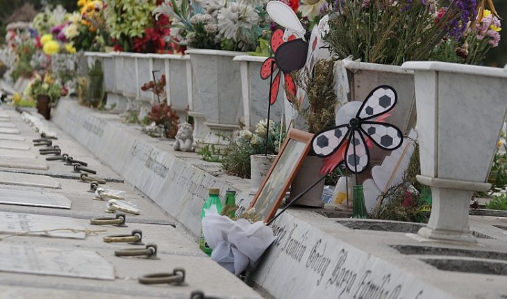 Día de la Madre: Cementerios permanecerán cerrados todo el fin de semana