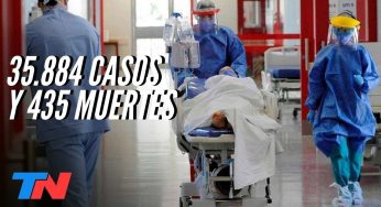 Video: Informaron 35.884 casos y 435 muertes por coronavirus en 24 horas