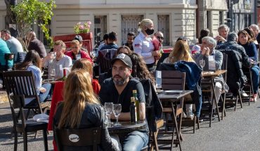 translated from Spanish: How bars and restaurants adapt to the new measures and the arrival of the cold