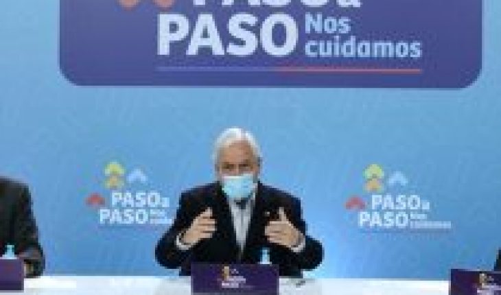 translated from Spanish: Us$ 2 billion investment contemplated: Government presents Extraordinary Health Fund to strengthen Covid-19 hospital network