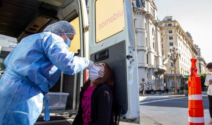Coronavirus en Argentina: registraron 2.477 nuevos casos y 34 muertes