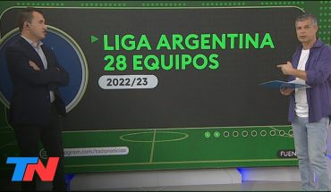 Video: LA LIGA ARGENTINA VS. EL RESTO DEL MUNDO | Cada vez más equipos de primera y sin descensos