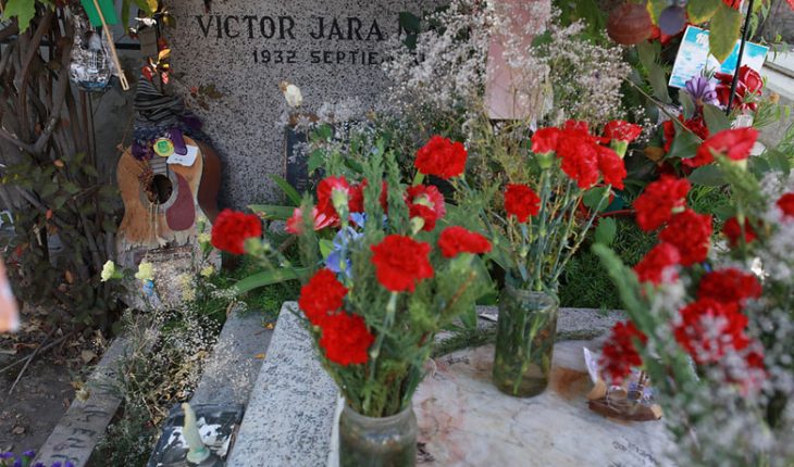 Convictions raised for murders and kidnappings of Víctor Jara and Littré Quiroga