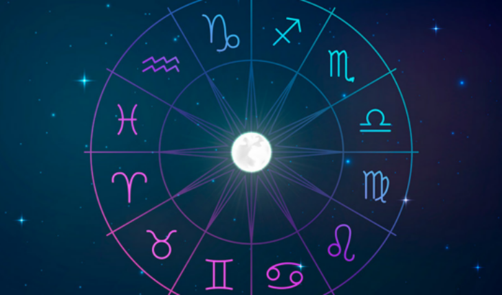 ¿Qué les espera a los signos zodiacales de tus celebridades?