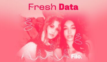 Fresh Data, the Filo.News playlist with the best musical premieres of the week