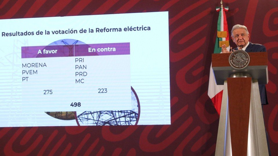 Rechazo a reforma eléctrica es 'acto de traición a México': AMLO