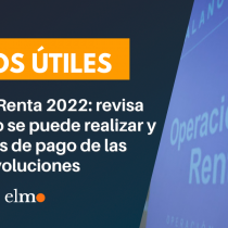 Operation Renta 2022: reviews how long it can be made and the payment tranches of the returns