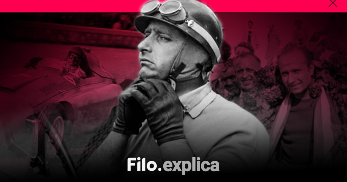 Filo.explica│Why did they kidnap Fangio?
