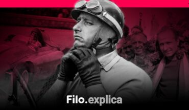 Filo.explica│Why did they kidnap Fangio?