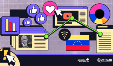 Red de sitios venezolanos de desinformación y propaganda sobre México