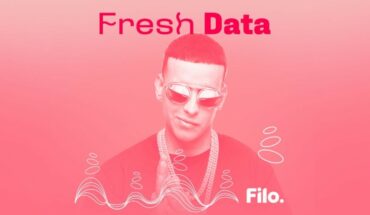 Daddy Yankee es el protagonista de Fresh Data, la playlist de Filo.News con todos los estrenos