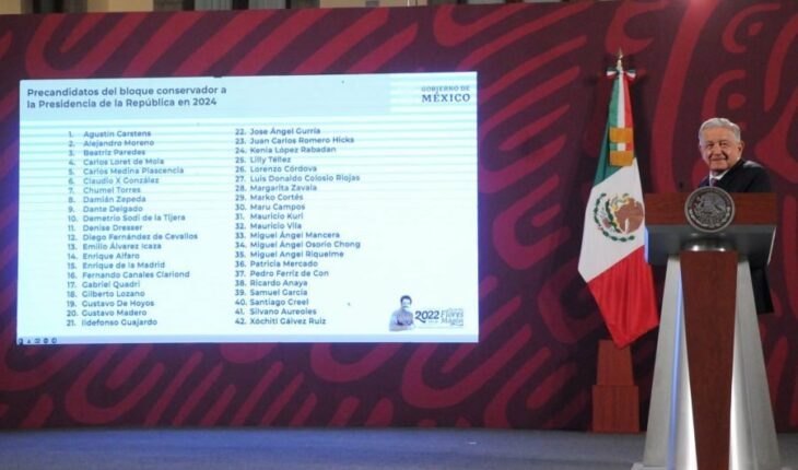 They are the 43 possible candidates of the “conservative bloc,” according to AMLO.