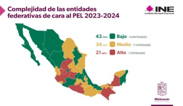 Michoacán, de los mejor valorados por INE para el proceso electoral 2023-2024