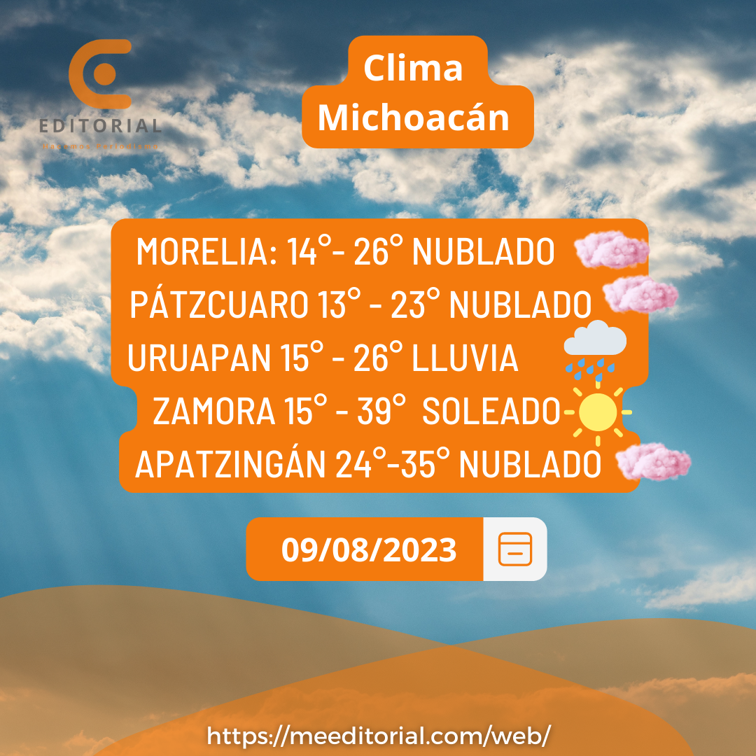 Cielo nublado y posibilidad de lluvias para este día en Michoacán